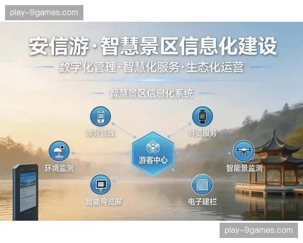 数字票务体系延伸服务 构建会员生态闭环 数字票务体系延伸服务 构建会员生态闭环